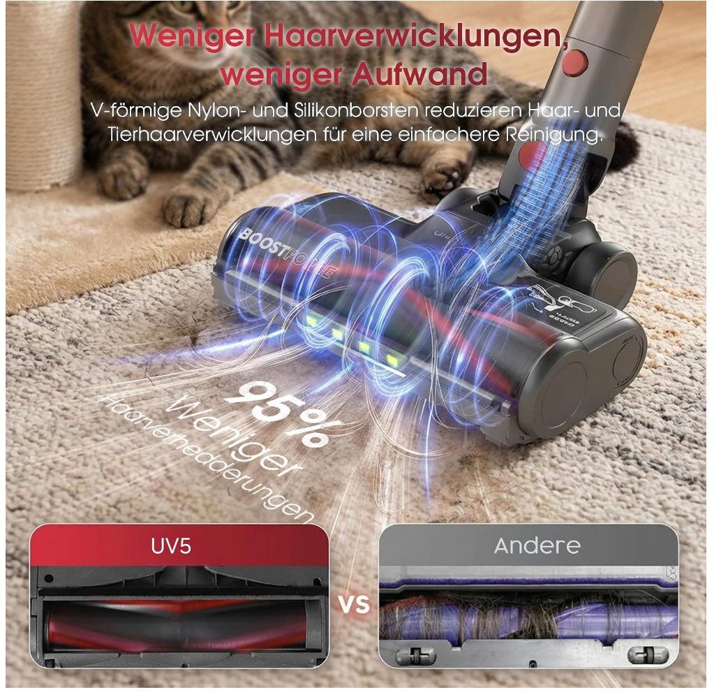 UNINELL HOME belaidis dulkių siurblys 650 W, 55 kPa